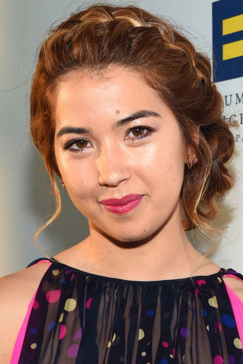 Podobny aktor do Jacob Batalon: Nichole Sakura